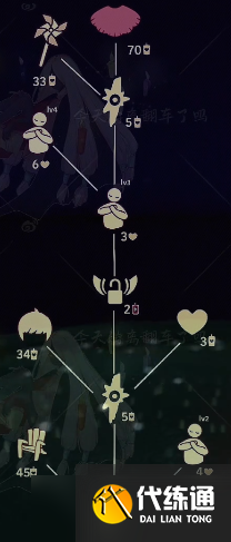 《光遇》复刻粉红花瓣斗篷获取方法2022