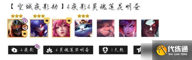 《金铲铲之战》明昼劫阵容怎么搭配？