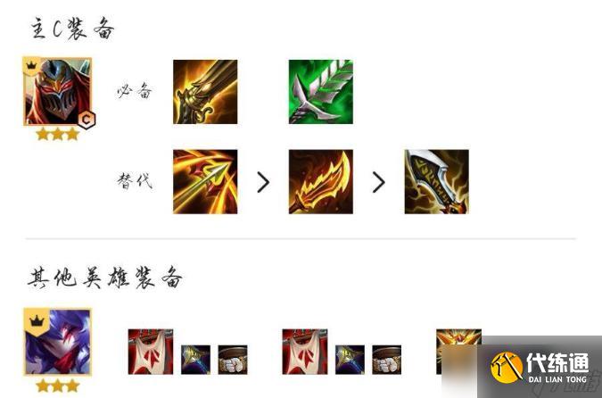 《金铲铲之战》明昼劫阵容怎么搭配？