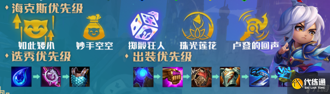 金铲铲之战矮小六约怎么玩 金铲铲之战阵容攻略