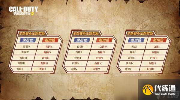《使命召唤手游》s3赛季段位继承规则介绍