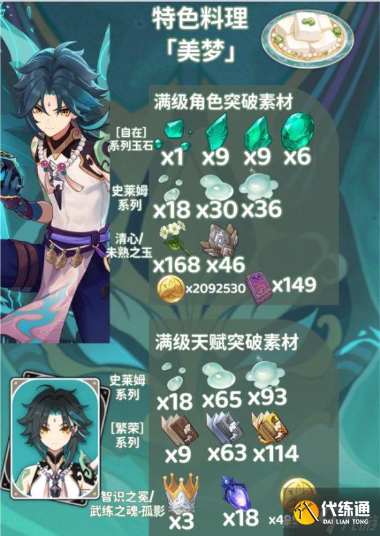 《原神》魈突破材料及养成素材收集攻略 魈突破材料怎么获得