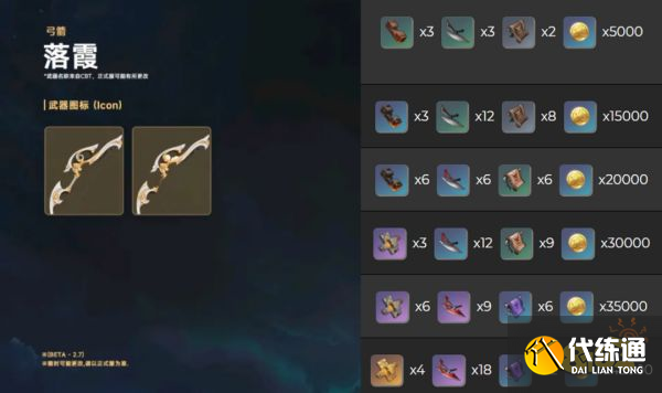 原神落霞突破材料是什么 落霞突破材料一览