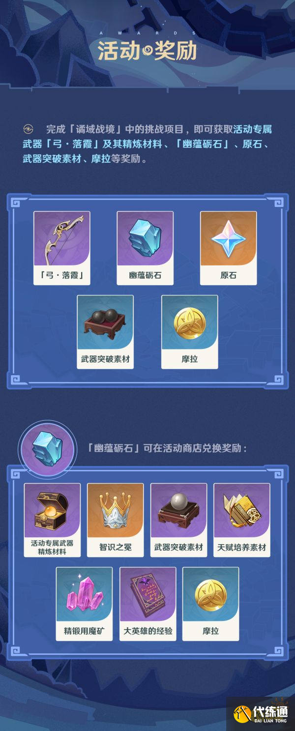 原神危途疑踪奖励是什么 危途疑踪奖励一览