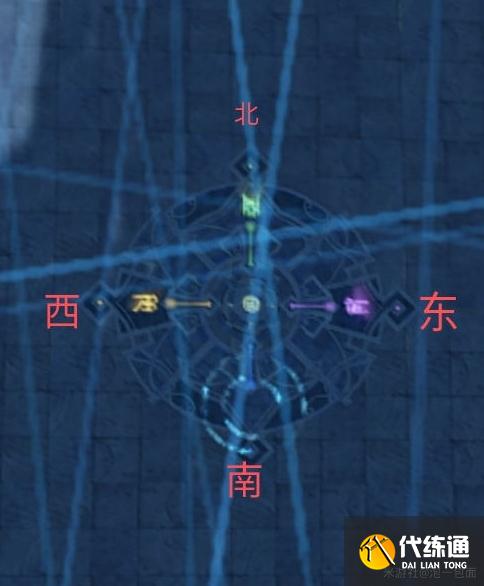 原神机符遁藏之城怎么过 导光机关解密攻略[多图]图片2