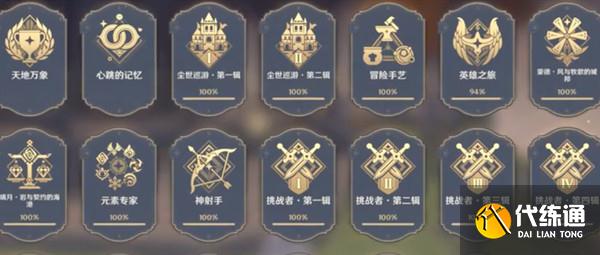 原神2.7新增成就有哪些？2.7版本隐藏成就达成方法图文攻略[多图]图片2