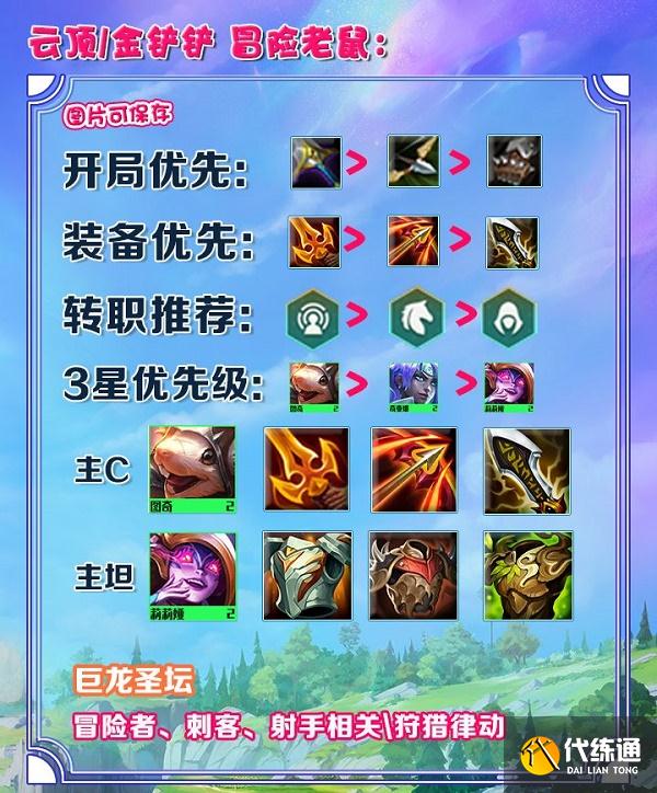 金铲铲之战巨龙之境冒险老鼠阵容搭配攻略