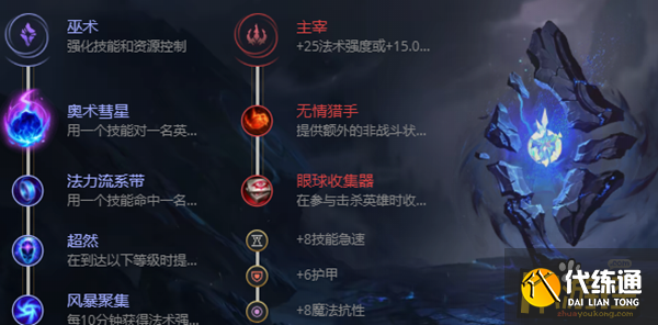 英雄联盟S12马尔扎哈怎么出装