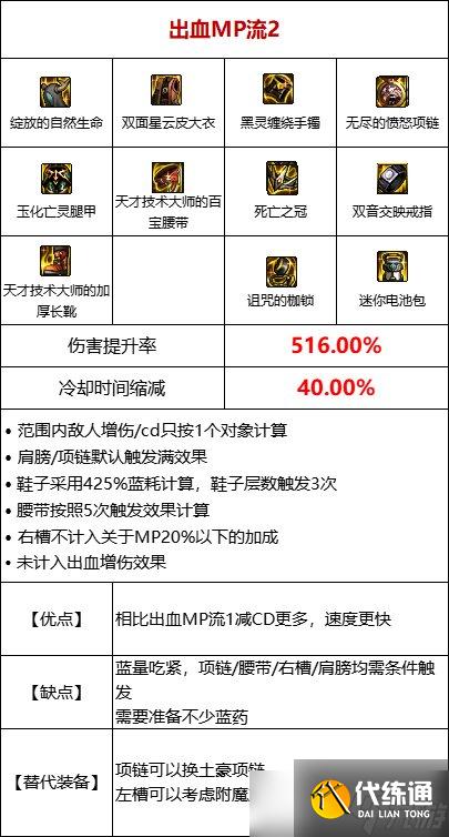 《DNF》105级出血流装备搭配攻略