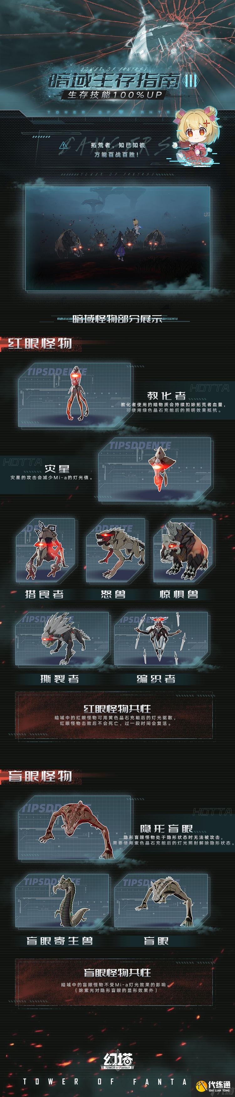 《幻塔》暗域怪物一览