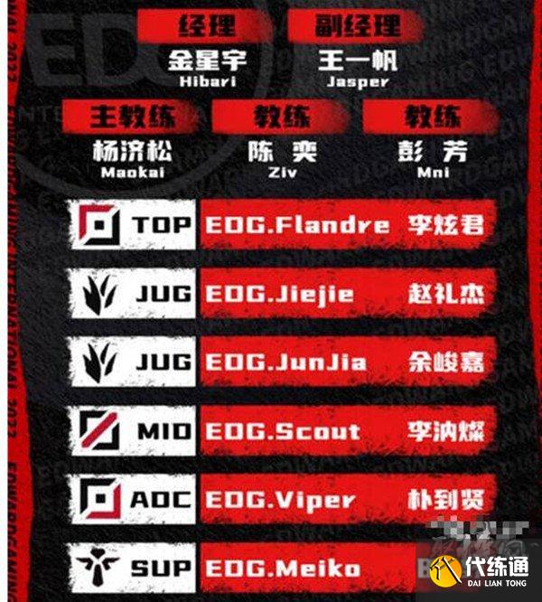 英雄联盟2022年LPL夏季赛 所有战队成员名单一览