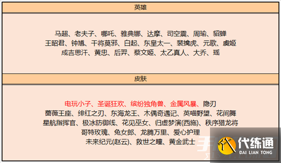 2022《王者荣耀》端午节活动详细介绍 2022《王者荣耀》端午节活动详细介绍