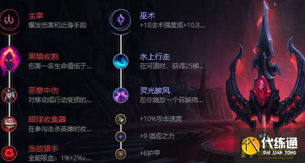 英雄联盟S12岩雀符文选择 英雄联盟S12岩雀符文选择