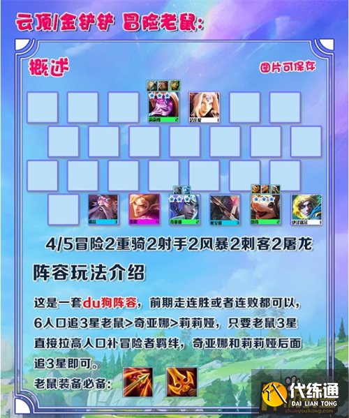 金铲铲之战巨龙之境冒险老鼠阵容搭配攻略1.png 金铲铲之战巨龙之境冒险老鼠阵容搭配攻略1.png