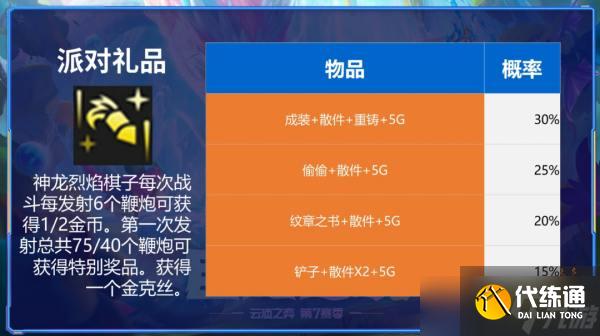 云顶之弈S7派对礼品里面有什么？ 派对礼品概率介绍