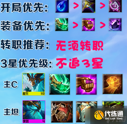 云顶之弈s7驯龙风暴龙阵容怎么搭配-s7驯龙风暴龙阵容搭配攻略