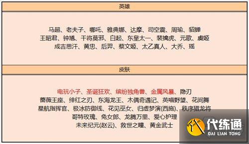 王者荣耀6月碎片商店有哪些 本月碎片商店上新一览