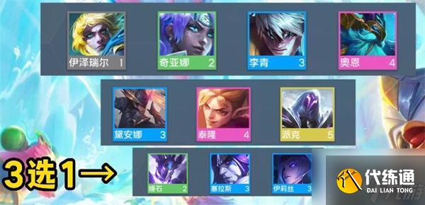 云顶之弈S7风暴刺阵容搭配攻略