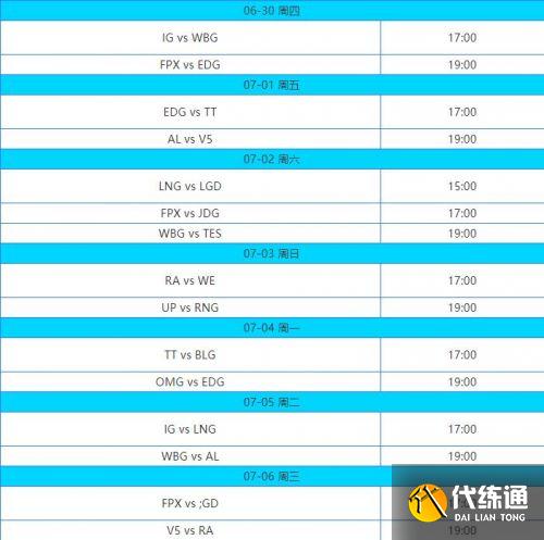 2022夏季赛lpl赛程安排时间表一览