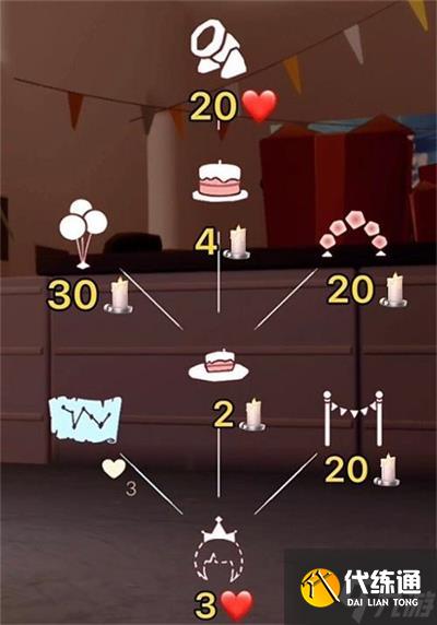 光遇三周年庆先祖位置一览 3周年庆先祖在哪