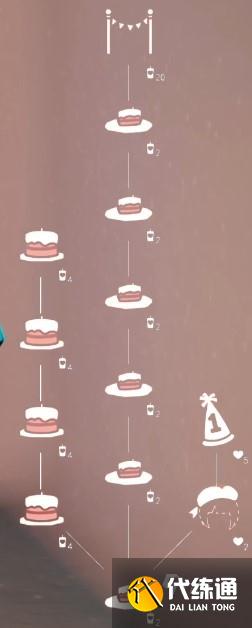 光遇2周年庆兑换图 2周年先祖及兑换物品一览