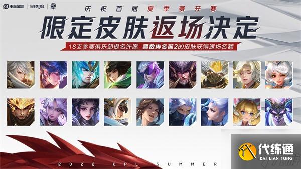 王者荣耀俱乐部皮肤返场投票结果一览