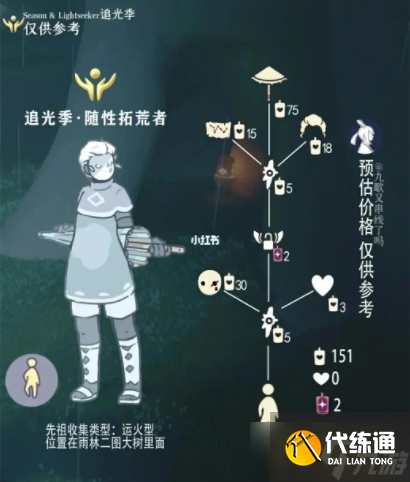 光遇6.16复刻先祖是谁-6.16复刻先祖预测