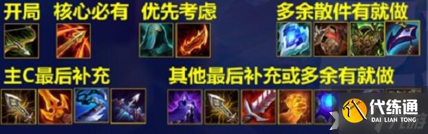 《金铲铲之战》九怒翼霞阵容搭配推荐