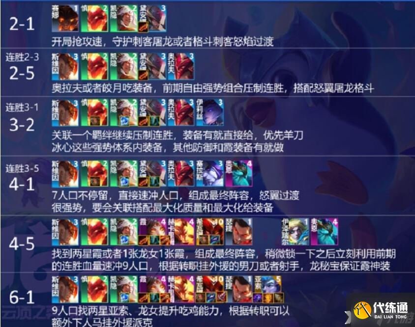 《金铲铲之战》九怒翼霞阵容搭配推荐