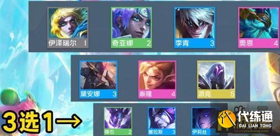 云顶之弈S7风暴刺阵容搭配攻略.jpg 云顶之弈S7风暴刺阵容搭配攻略.jpg