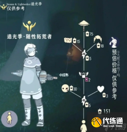 光遇6.16复刻先祖位置及兑换图分享2022