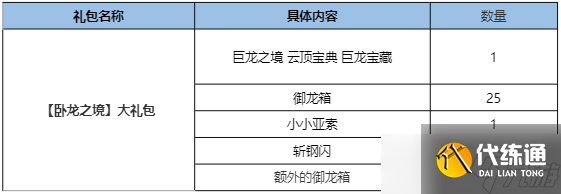 《云顶之弈》S7斩钢闪进攻特效获取攻略