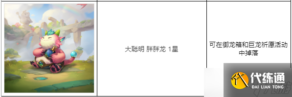 《云顶之弈》S7大聪明胖胖龙获取攻略