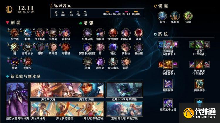 英雄联盟维护到几点？6月9日lol更新结束时间[多图]图片1