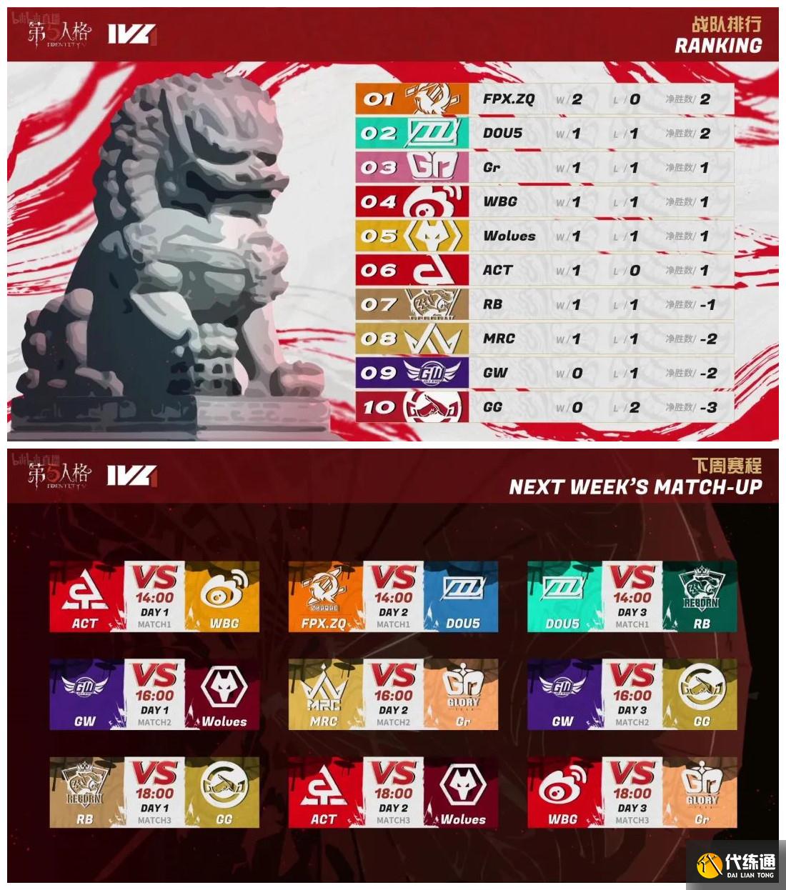 《第五人格》6月9日更新内容汇总