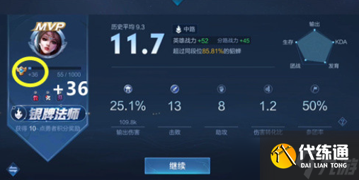 王者荣耀打一局加多少熟练度?