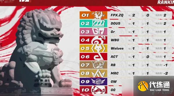 《第五人格》2022年6月9日更新内容一览