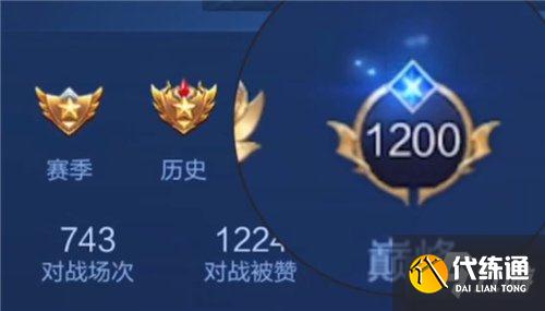 王者荣耀小魔方需要巅峰赛前多少名才有