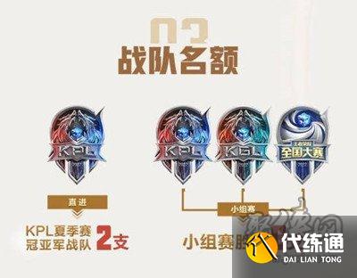 王者荣耀2022挑战杯奖金什么时候公布 奖金怎么分配