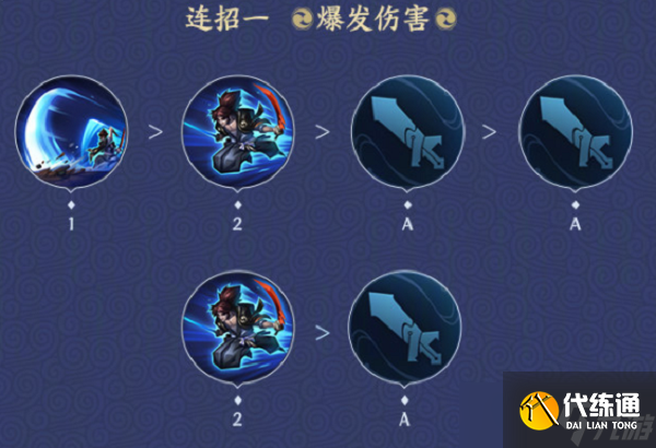 王者荣耀新宫本武藏技能怎么连招