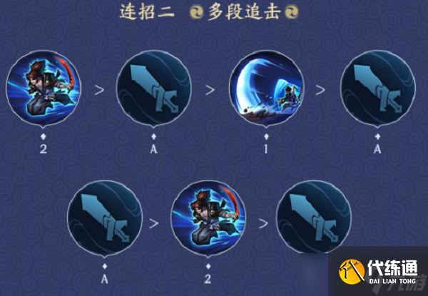 王者荣耀新宫本武藏技能怎么连招