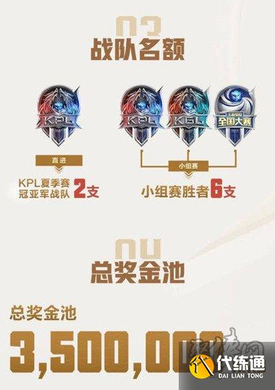 王者荣耀2022挑战杯奖金什么时候公布 奖金怎么分配