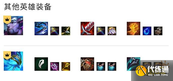 云顶之弈S7神龙尊者阵容怎么玩 神龙尊者阵容玩法推荐