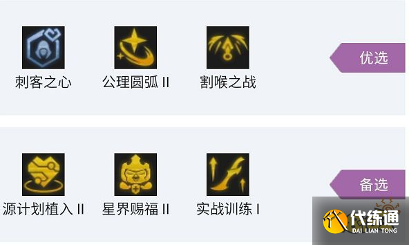 云顶之弈S7金鳞男刀怎么玩 金鳞男刀阵容玩法推荐