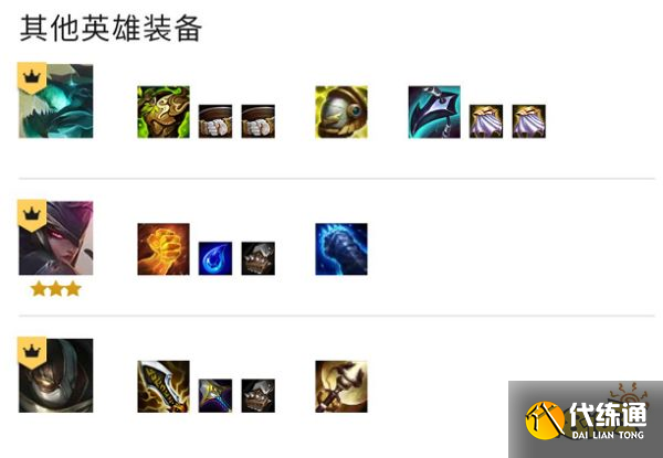 云顶之弈S7金鳞男刀怎么玩 金鳞男刀阵容玩法推荐