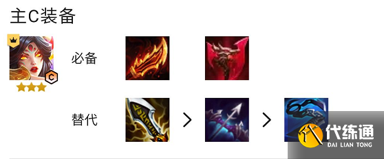 云顶之弈S7金鳞龙阵容有哪些 金鳞龙阵容大全推荐