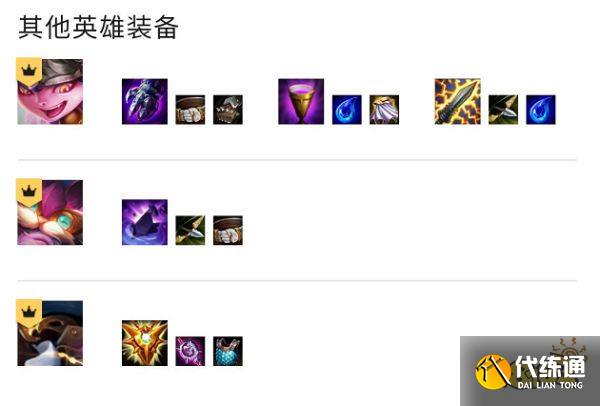 云顶之弈S7龙王主C阵容怎么玩 龙王主C阵容玩法推荐