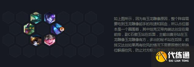 金铲铲之战全龙神阵容怎么玩？全龙神阵容搭配攻略[多图]图片3