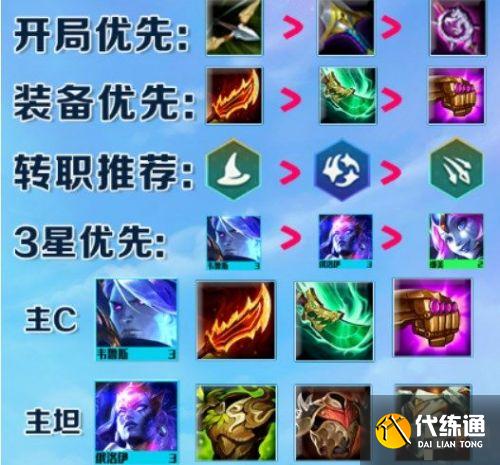 云顶之弈s7星界龙阵容怎么搭配