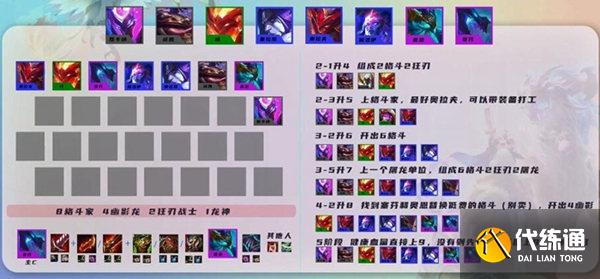 云顶之弈s7格斗家阵容玩法攻略